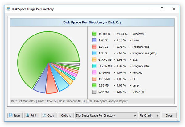 DiskBoss Disk Space Analysis Pie Chart Directories