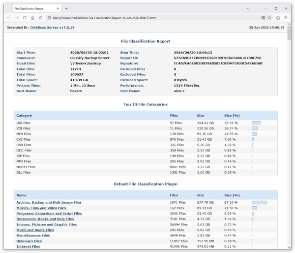 DiskBoss File Classification HTML Report