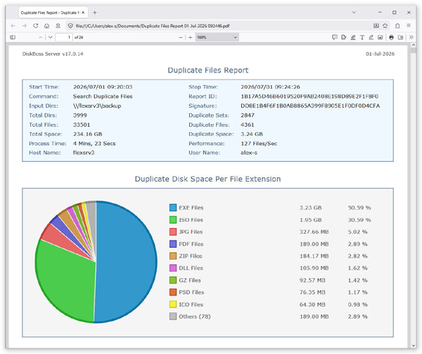 DiskBoss Duplicate Files PDF Report
