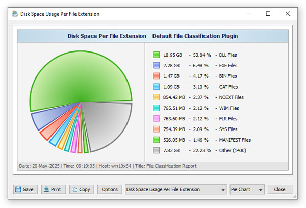 DiskBoss File Classification Pie Chart Extensions