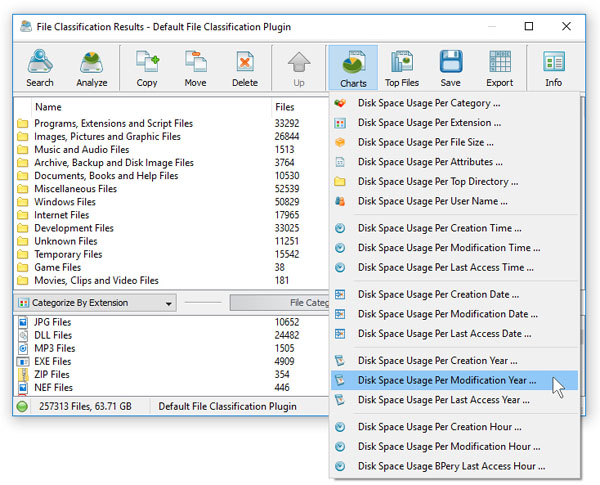 DiskBoss File Classification Select Timeline Chart