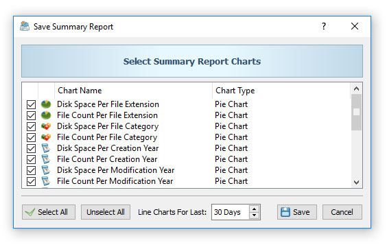 DiskBoss Summary Report Charts